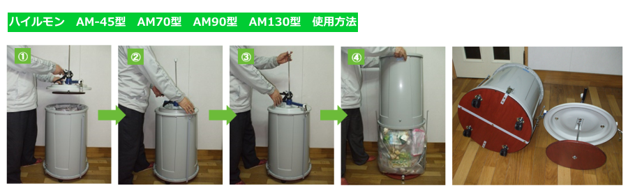 AM型使用法